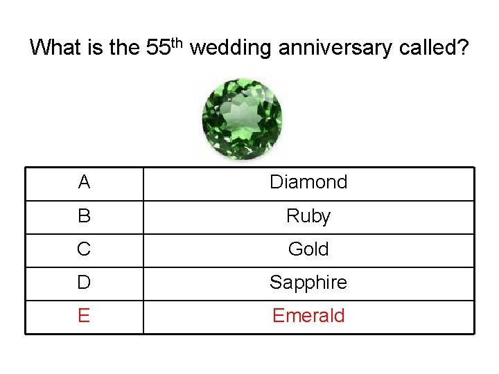 What is the 55 th wedding anniversary called? A Diamond B Ruby C Gold What is the 55 th wedding anniversary called? A Diamond B Ruby C Gold