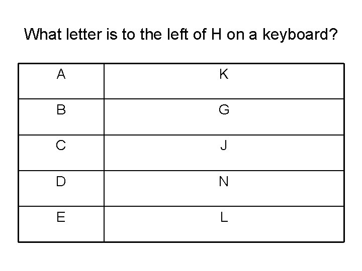 What letter is to the left of H on a keyboard? A K B What letter is to the left of H on a keyboard? A K B