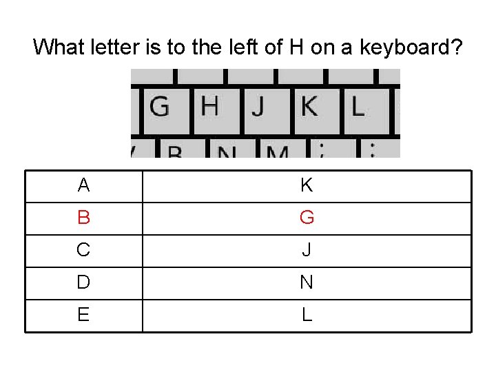 What letter is to the left of H on a keyboard? A K B What letter is to the left of H on a keyboard? A K B