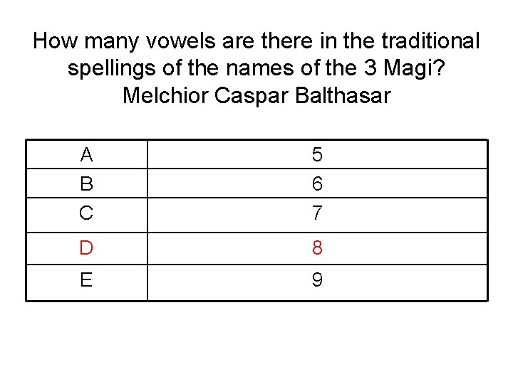 How many vowels are there in the traditional spellings of the names of the How many vowels are there in the traditional spellings of the names of the