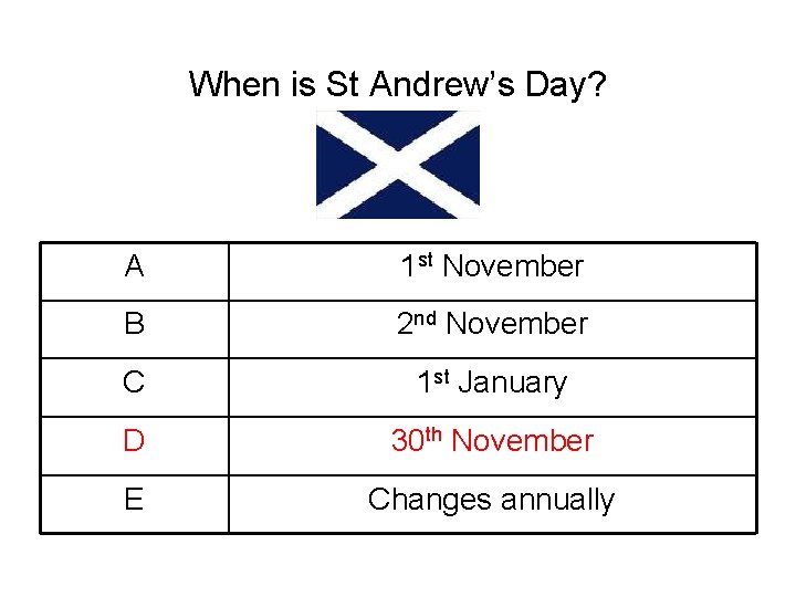 When is St Andrew’s Day? A 1 st November B 2 nd November C When is St Andrew’s Day? A 1 st November B 2 nd November C