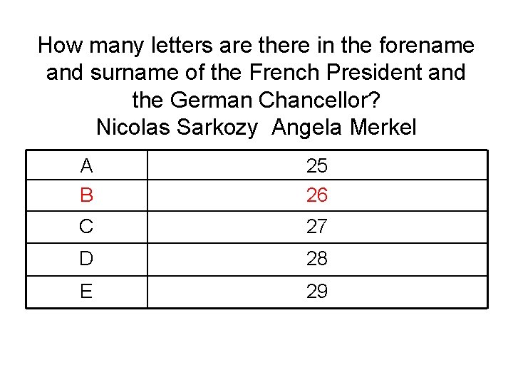How many letters are there in the forename and surname of the French President How many letters are there in the forename and surname of the French President