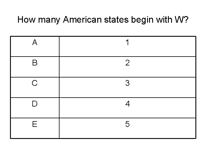 How many American states begin with W? A 1 B 2 C 3 D How many American states begin with W? A 1 B 2 C 3 D