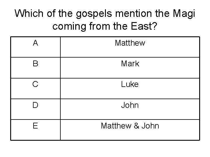 Which of the gospels mention the Magi coming from the East? A Matthew B Which of the gospels mention the Magi coming from the East? A Matthew B