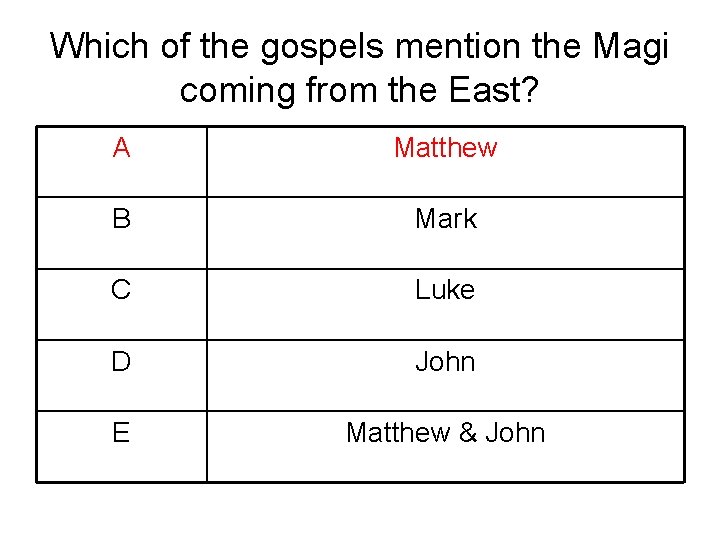 Which of the gospels mention the Magi coming from the East? A Matthew B Which of the gospels mention the Magi coming from the East? A Matthew B