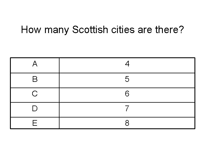 How many Scottish cities are there? A 4 B 5 C 6 D 7 How many Scottish cities are there? A 4 B 5 C 6 D 7