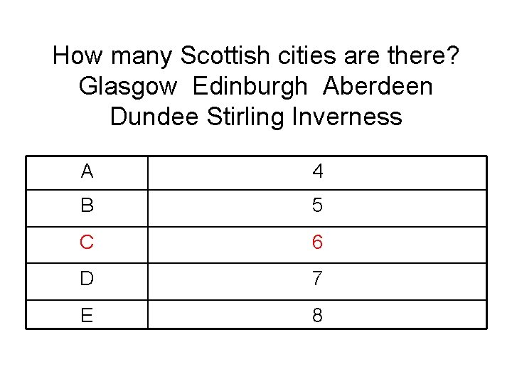 How many Scottish cities are there? Glasgow Edinburgh Aberdeen Dundee Stirling Inverness A 4 How many Scottish cities are there? Glasgow Edinburgh Aberdeen Dundee Stirling Inverness A 4