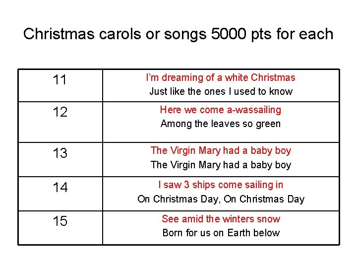 Christmas carols or songs 5000 pts for each 11 I’m dreaming of a white Christmas carols or songs 5000 pts for each 11 I’m dreaming of a white