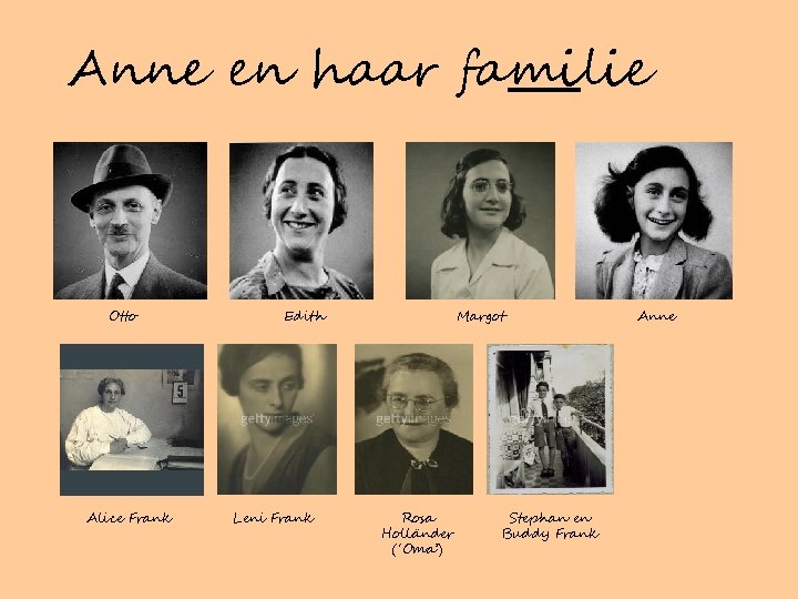 Anne Frank een verhaal Door Ana Padilla Fornieles