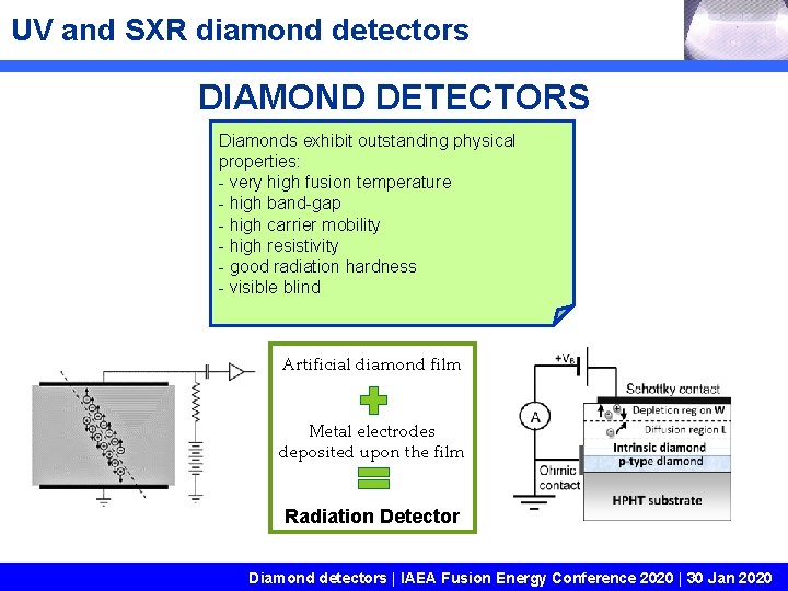 UV and SXR diamond detectors DIAMOND DETECTORS Diamonds exhibit outstanding physical properties: - very