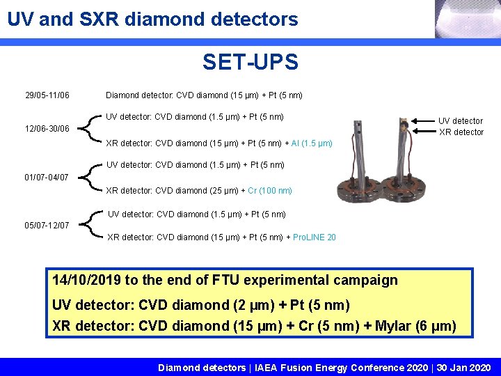 UV and SXR diamond detectors SET-UPS 29/05 -11/06 Diamond detector: CVD diamond (15 µm)
