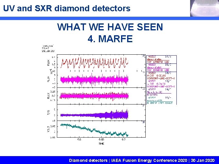 UV and SXR diamond detectors WHAT WE HAVE SEEN 4. MARFE Diamond detectors |