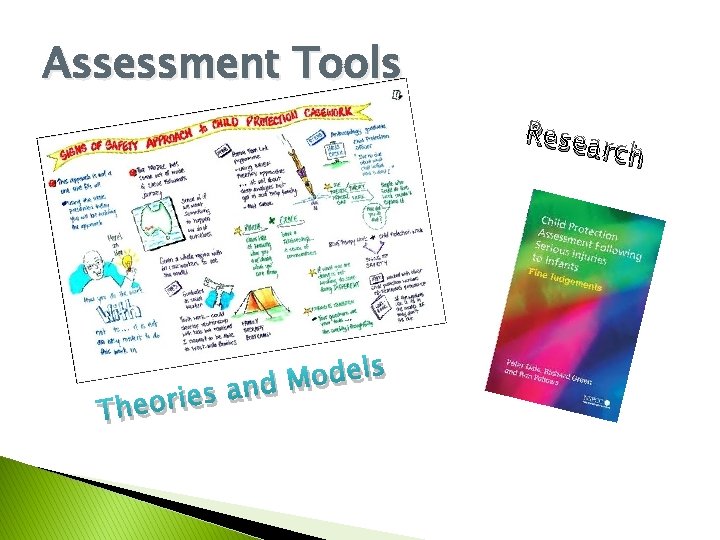 Assessment Tools Resea rch s l e d o M d n a s Assessment Tools Resea rch s l e d o M d n a s