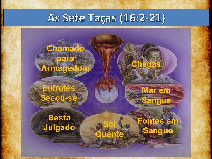 As Sete Taças (16: 2 -21) Chamado para Armagedom Chagas Eufrates Secou-se Besta Julgado