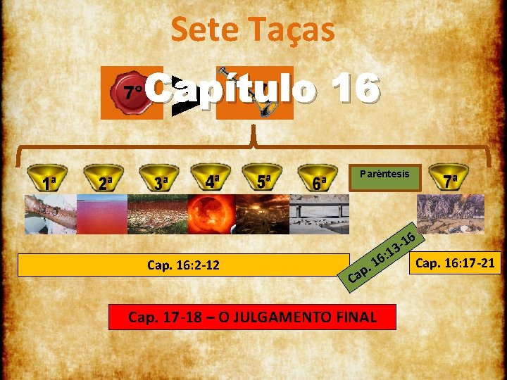 Sete Taças > Capítulo 16 Parêntesis 6 Cap. 16: 2 -12 1 p. 6