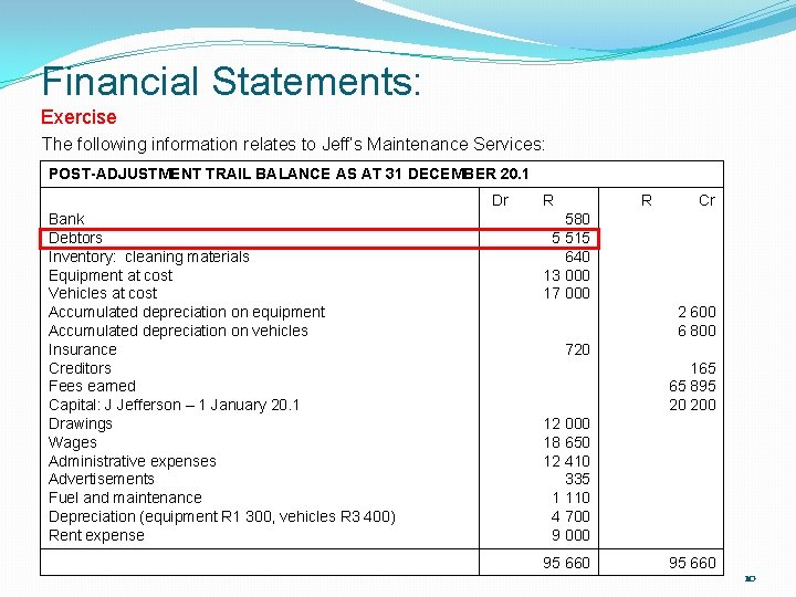 Financial Statements: Exercise The following information relates to Jeff’s Maintenance Services: POST-ADJUSTMENT TRAIL BALANCE Financial Statements: Exercise The following information relates to Jeff’s Maintenance Services: POST-ADJUSTMENT TRAIL BALANCE