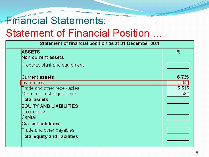 Financial Statements: Statement of Financial Position … Statement of financial position as at 31 Financial Statements: Statement of Financial Position … Statement of financial position as at 31
