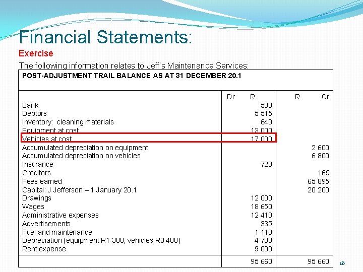 Financial Statements: Exercise The following information relates to Jeff’s Maintenance Services: POST-ADJUSTMENT TRAIL BALANCE Financial Statements: Exercise The following information relates to Jeff’s Maintenance Services: POST-ADJUSTMENT TRAIL BALANCE