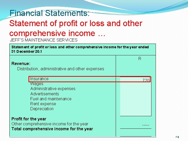 Financial Statements: Statement of profit or loss and other comprehensive income … JEFF’S MAINTENANCE Financial Statements: Statement of profit or loss and other comprehensive income … JEFF’S MAINTENANCE