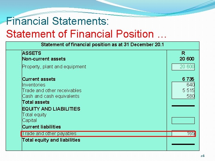 Financial Statements: Statement of Financial Position … Statement of financial position as at 31 Financial Statements: Statement of Financial Position … Statement of financial position as at 31