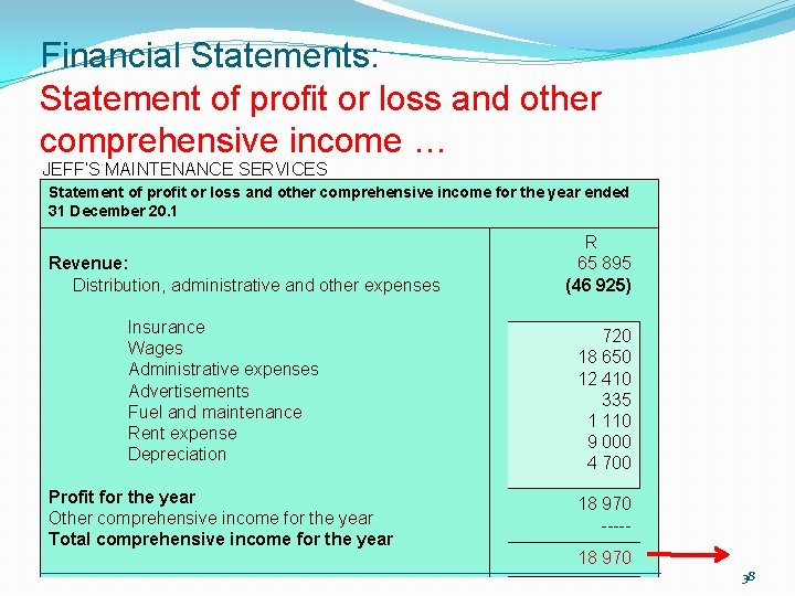 Financial Statements: Statement of profit or loss and other comprehensive income … JEFF’S MAINTENANCE Financial Statements: Statement of profit or loss and other comprehensive income … JEFF’S MAINTENANCE