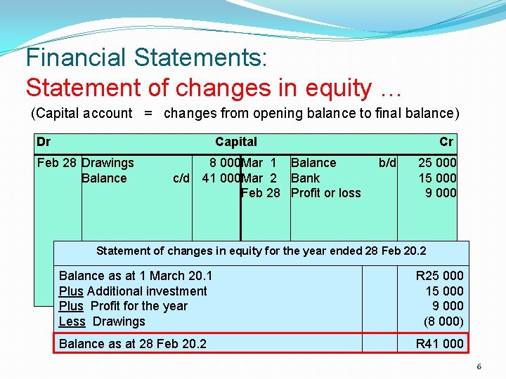 Financial Statements: Statement of changes in equity … (Capital account = changes from opening Financial Statements: Statement of changes in equity … (Capital account = changes from opening