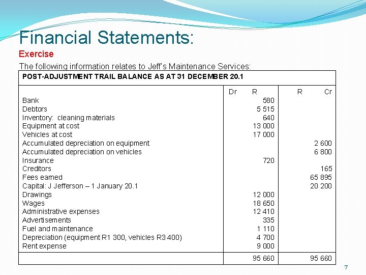 Financial Statements: Exercise The following information relates to Jeff’s Maintenance Services: POST-ADJUSTMENT TRAIL BALANCE Financial Statements: Exercise The following information relates to Jeff’s Maintenance Services: POST-ADJUSTMENT TRAIL BALANCE
