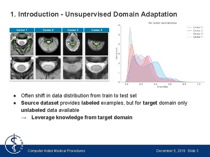 1. Introduction - Unsupervised Domain Adaptation ● Often shift in data distribution from train