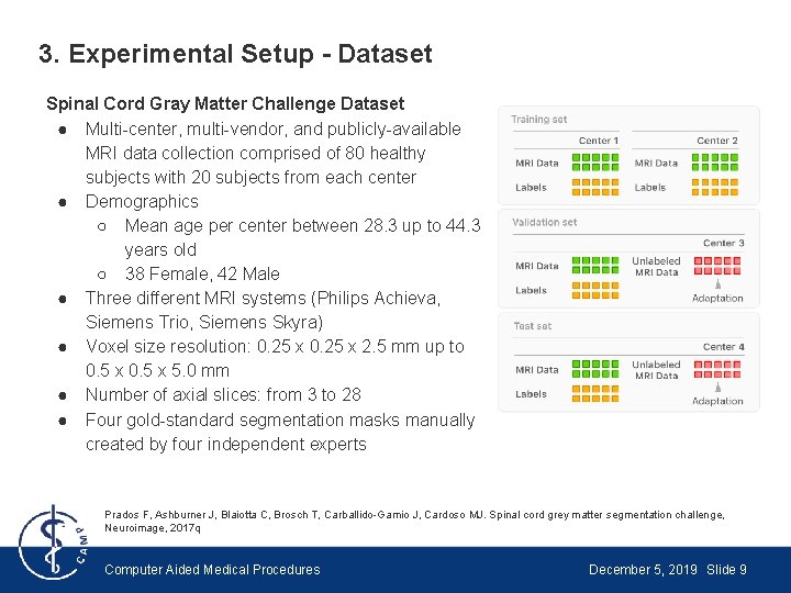3. Experimental Setup - Dataset Spinal Cord Gray Matter Challenge Dataset ● Multi-center, multi-vendor,