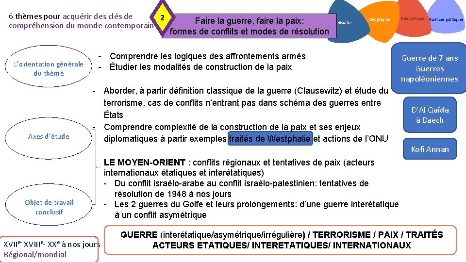 6 thèmes pour acquérir des clés de 2 compréhension du monde contemporain L’orientation générale 6 thèmes pour acquérir des clés de 2 compréhension du monde contemporain L’orientation générale