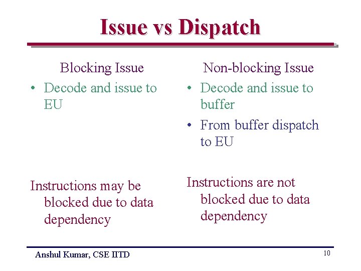 Issue vs Dispatch Blocking Issue • Decode and issue to EU Non-blocking Issue •