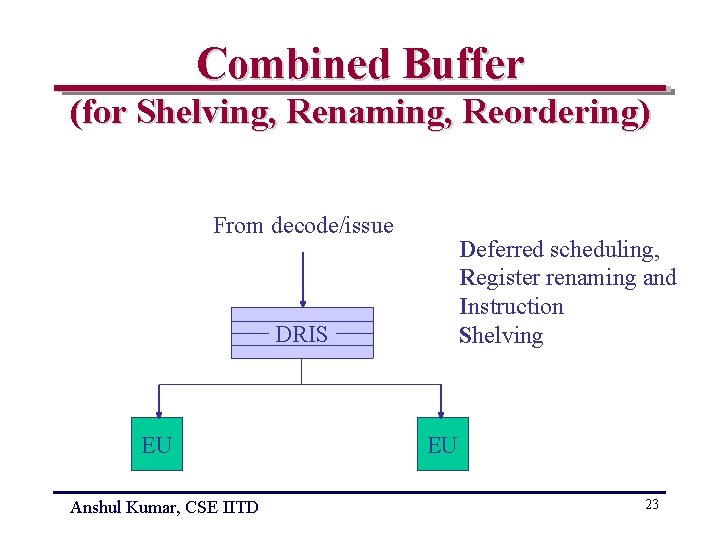 Combined Buffer (for Shelving, Renaming, Reordering) From decode/issue Deferred scheduling, Register renaming and Instruction