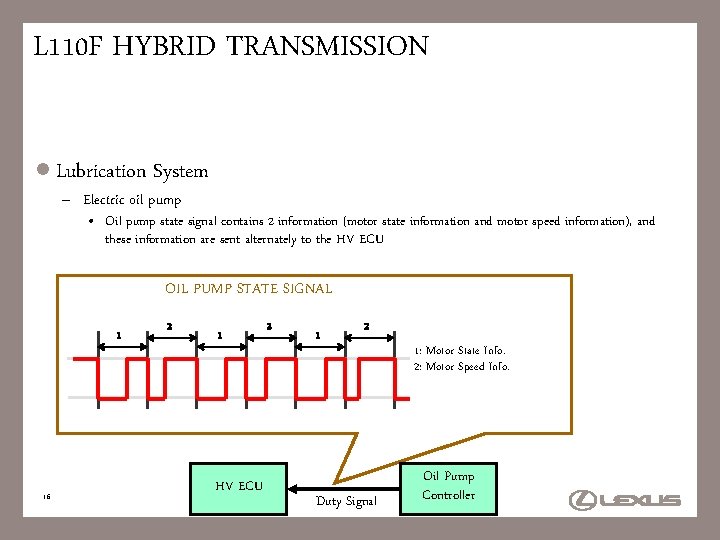 L 110 F HYBRID TRANSMISSION l Lubrication System – Electric oil pump • Oil