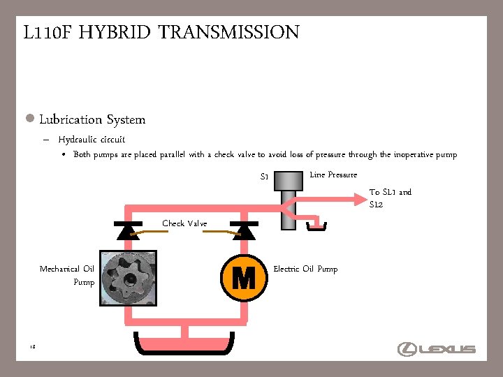 L 110 F HYBRID TRANSMISSION l Lubrication System – Hydraulic circuit • Both pumps