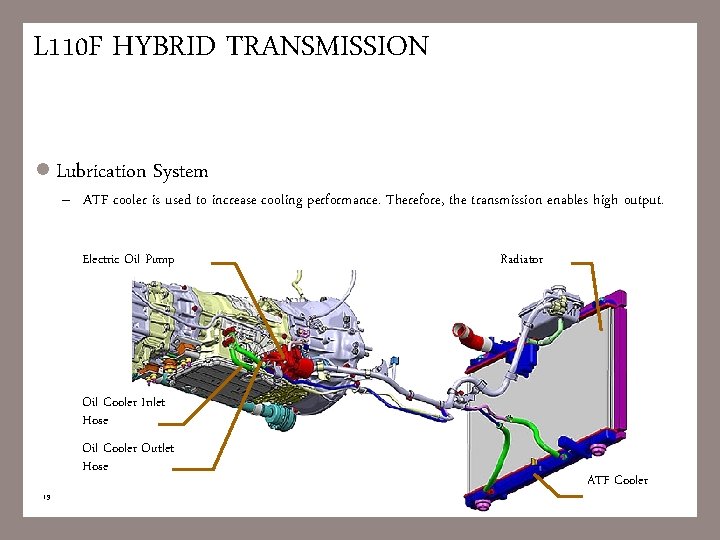 L 110 F HYBRID TRANSMISSION l Lubrication System – ATF cooler is used to