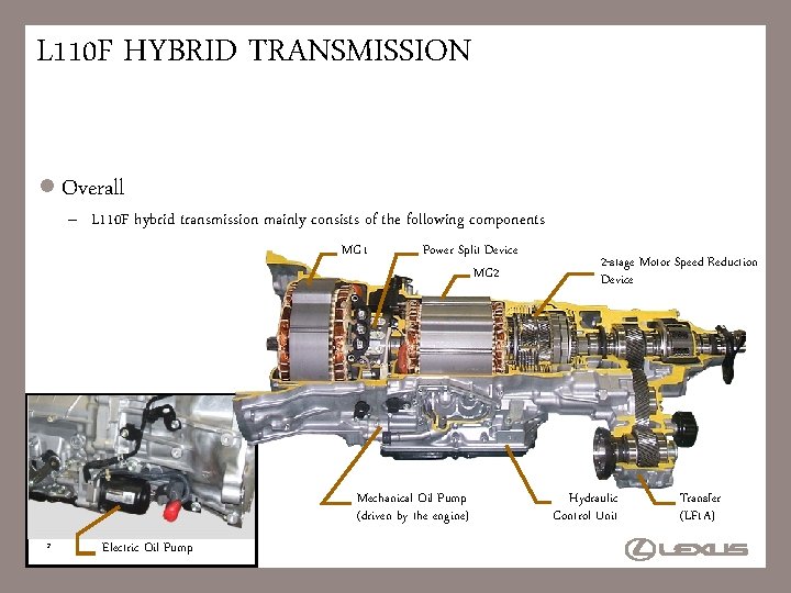 L 110 F HYBRID TRANSMISSION l Overall – L 110 F hybrid transmission mainly