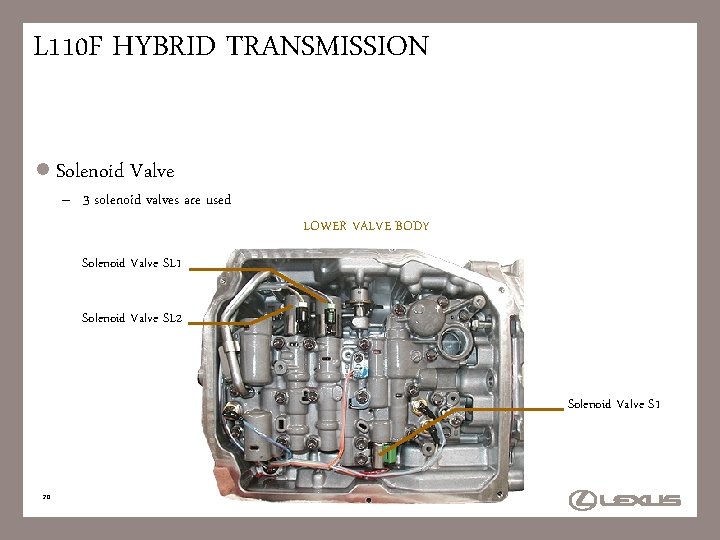 L 110 F HYBRID TRANSMISSION l Solenoid Valve – 3 solenoid valves are used