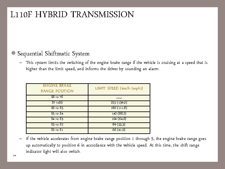 L 110 F HYBRID TRANSMISSION l Sequential Shiftmatic System – This system limits the