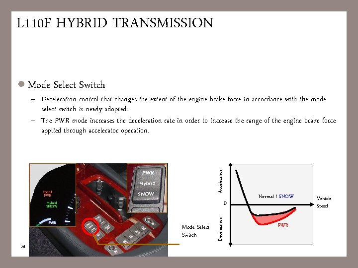 L 110 F HYBRID TRANSMISSION l Mode Select Switch – Deceleration control that changes