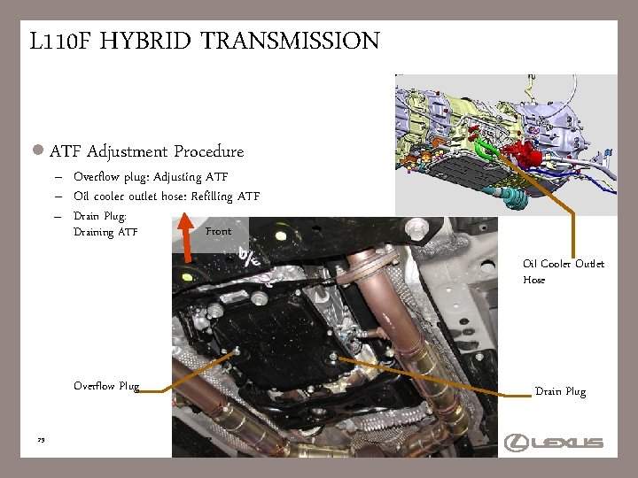 L 110 F HYBRID TRANSMISSION l ATF Adjustment Procedure – Overflow plug: Adjusting ATF