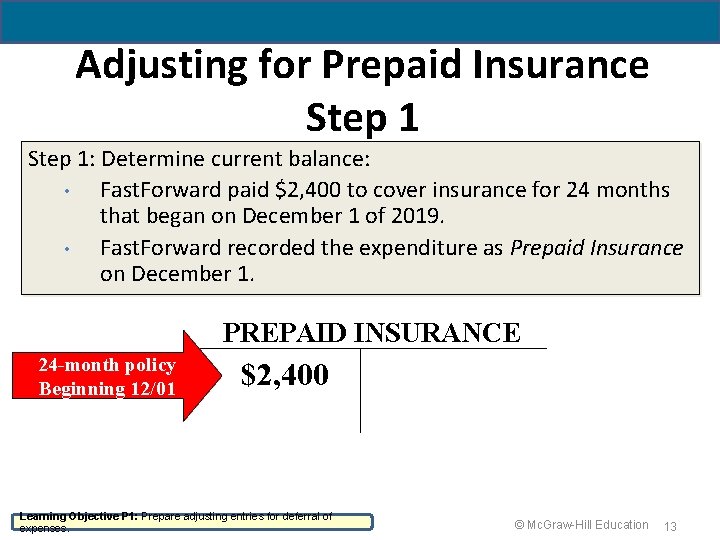 Adjusting for Prepaid Insurance Step 1: Determine current balance: • Fast. Forward paid $2,