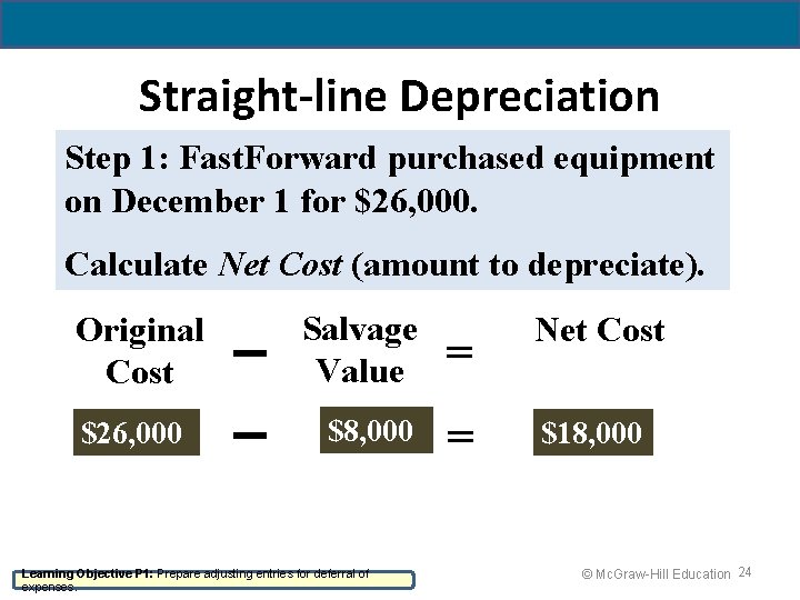 Straight-line Depreciation Step 1: Fast. Forward purchased equipment on December 1 for $26, 000.