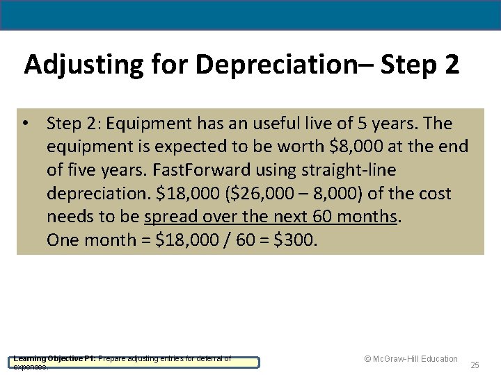 Adjusting for Depreciation– Step 2 • Step 2: Equipment has an useful live of