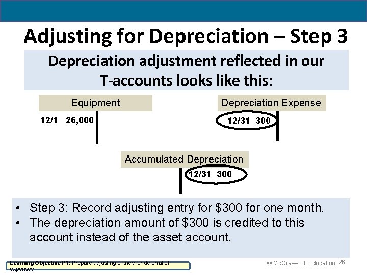 Adjusting for Depreciation – Step 3 Depreciation adjustment reflected in our T-accounts looks like