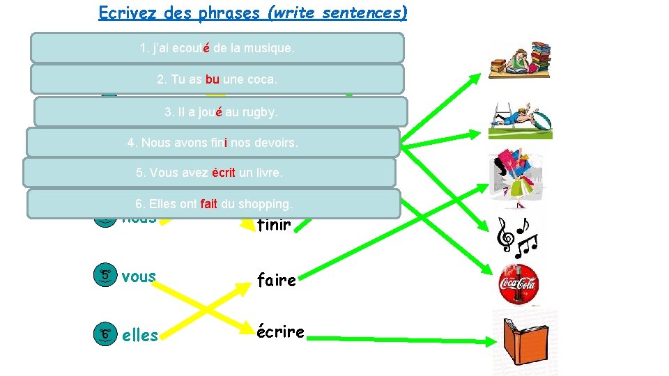 Ecrivez des phrases (write sentences) 1 je 1. j’ai ecouté de la musique. écouter