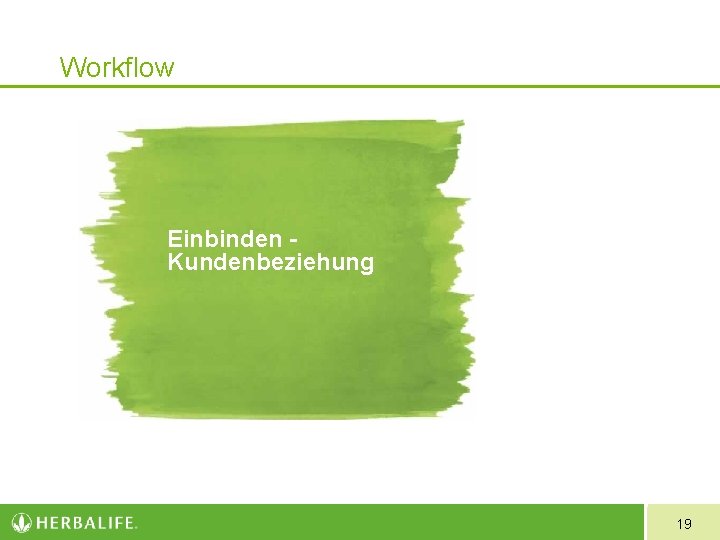 Workflow Einbinden Kundenbeziehung 19 