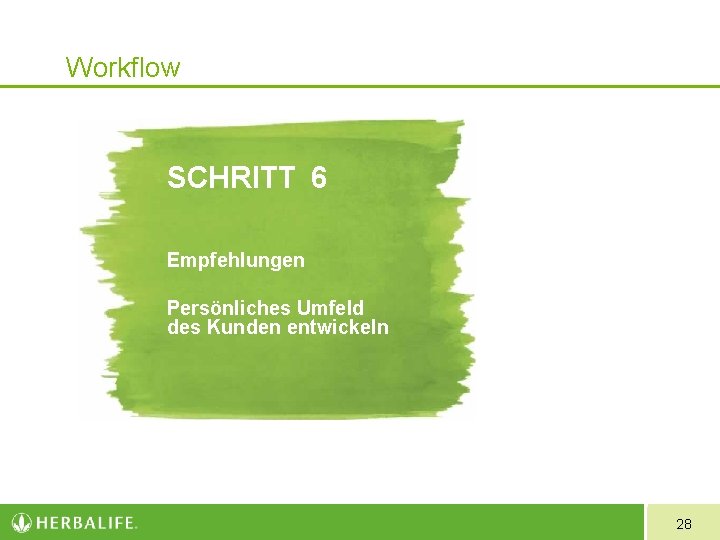 Workflow SCHRITT 6 Empfehlungen Persönliches Umfeld des Kunden entwickeln 28 