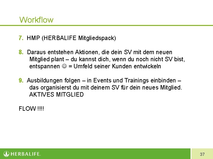 Workflow 7. HMP (HERBALIFE Mitgliedspack) 8. Daraus entstehen Aktionen, die dein SV mit dem