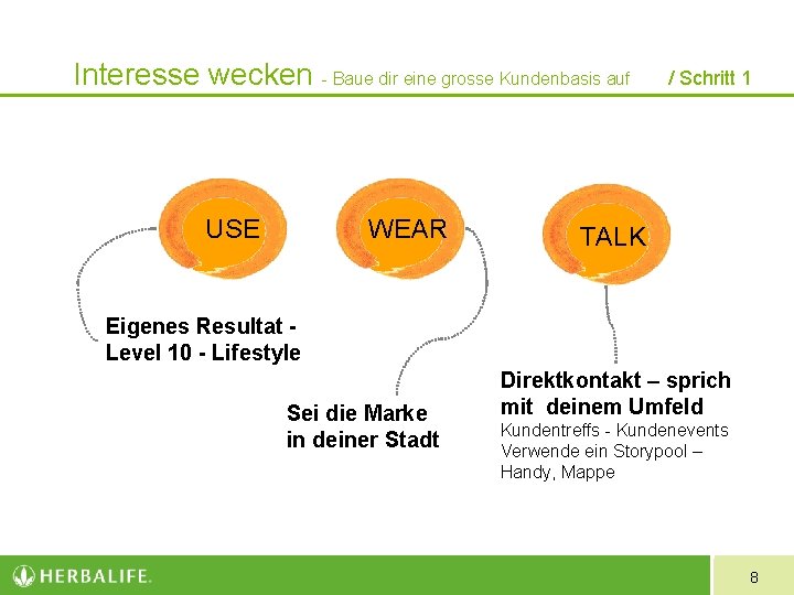 Interesse wecken - Baue dir eine grosse Kundenbasis auf USE WEAR / Schritt 1