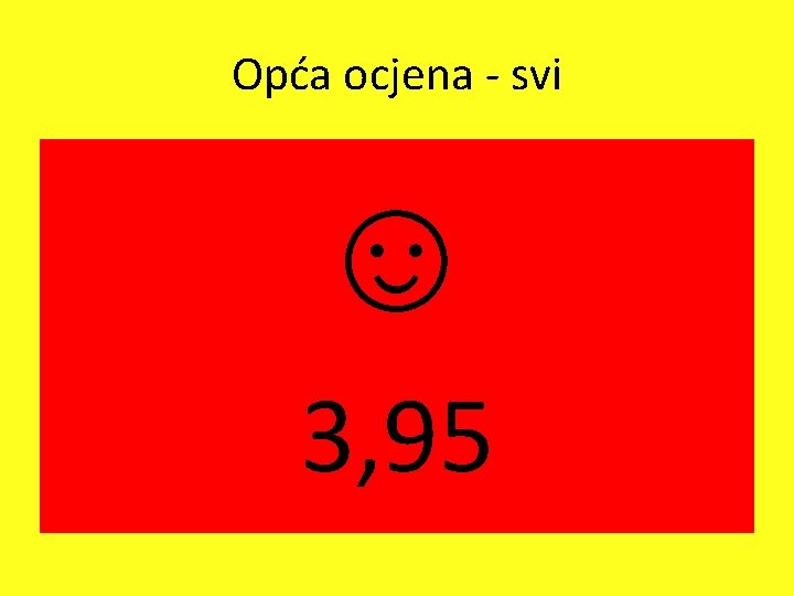 Opća ocjena - svi ☺ 3, 95 